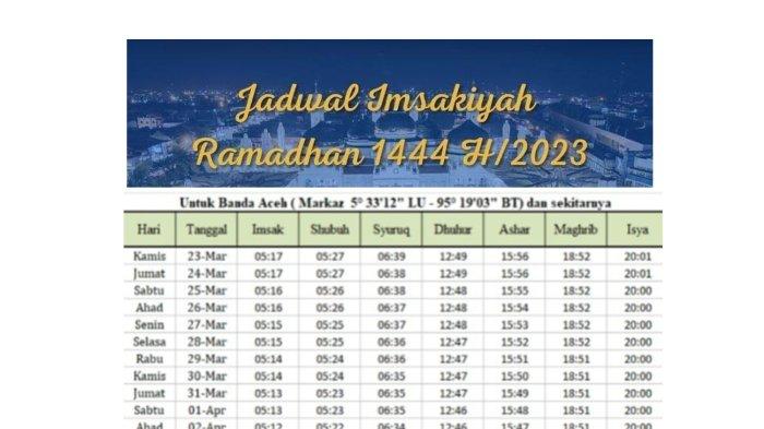 Jadwal imsakiyah bulan Ramadhan 2025 di Banda Aceh