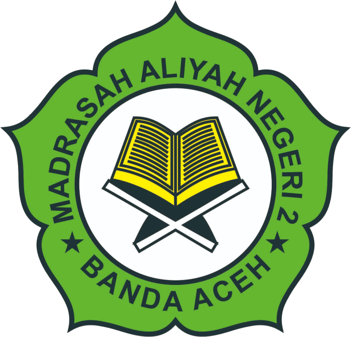Profil lengkap madrasah aliyah negeri 2 banda aceh