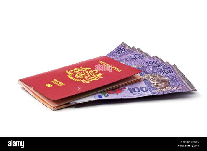 Investasi paspor Malaysia yang tidak sesuai dengan hasilnya