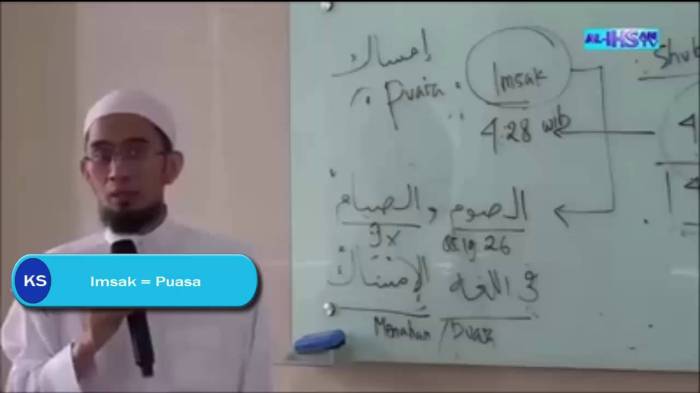 Sejarah singkat imsak di aceh dan pengaruhnya