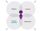 Apakah ada intervensi dalam kenaikan pangkat Mayor Teddy?