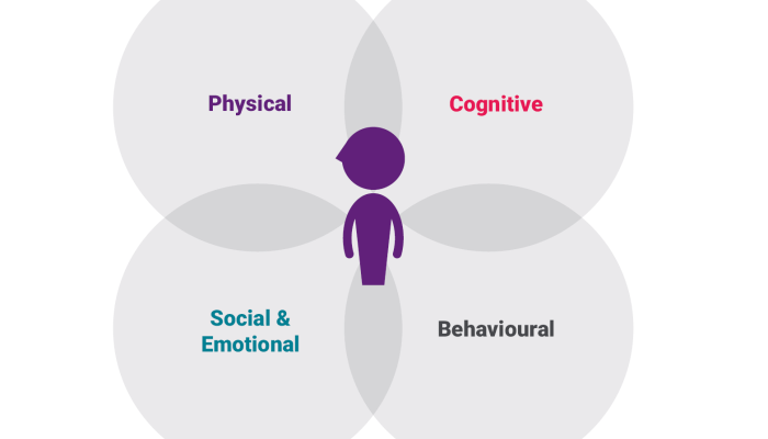 Apakah ada intervensi dalam kenaikan pangkat Mayor Teddy?