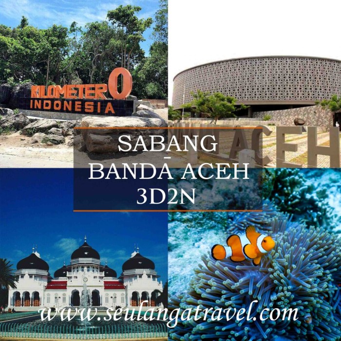 Perbedaan waktu sholat antara Banda Aceh dan Sabang