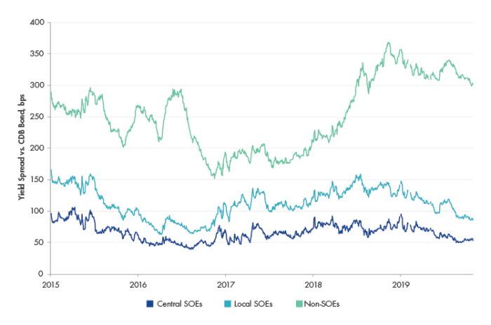 Pertumbuhan ekonomi china dan dampaknya terhadap ekonomi global