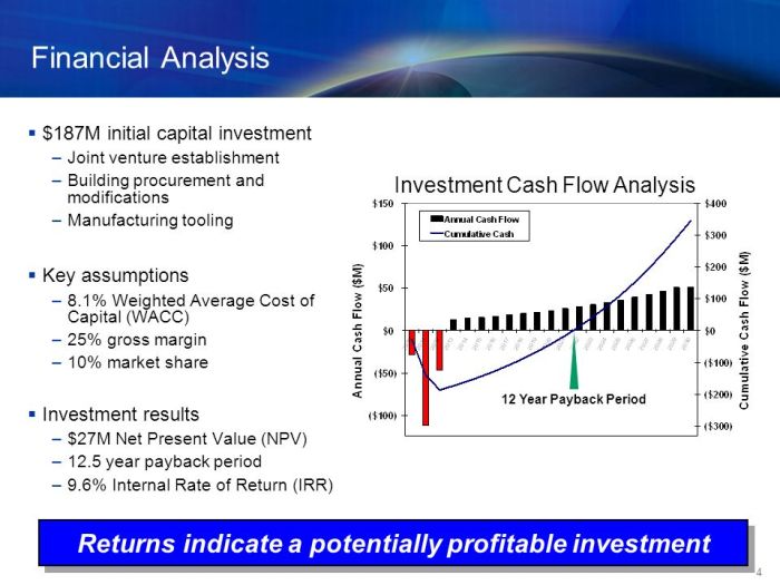 Analisis kinerja keuangan International Seaways dan strategi buyback saham