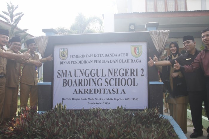 Informasi lengkap mengenai sekolah menengah atas negeri 2 banda aceh