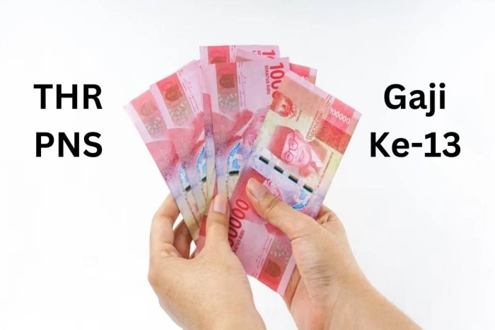 Jadwal pencairan THR dan gaji ke-13 untuk 9,4 juta ASN tahun ini