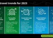 Pariwisata Aceh Kunjungan Wisatawan dan Strategi Pengembangannya