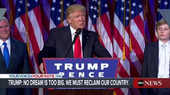 Klaim politik ketegangan bisa menang timbulkan justru suarainvestor donald