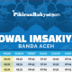 Jadwal sholat lima waktu di banda aceh hari ini lengkap
