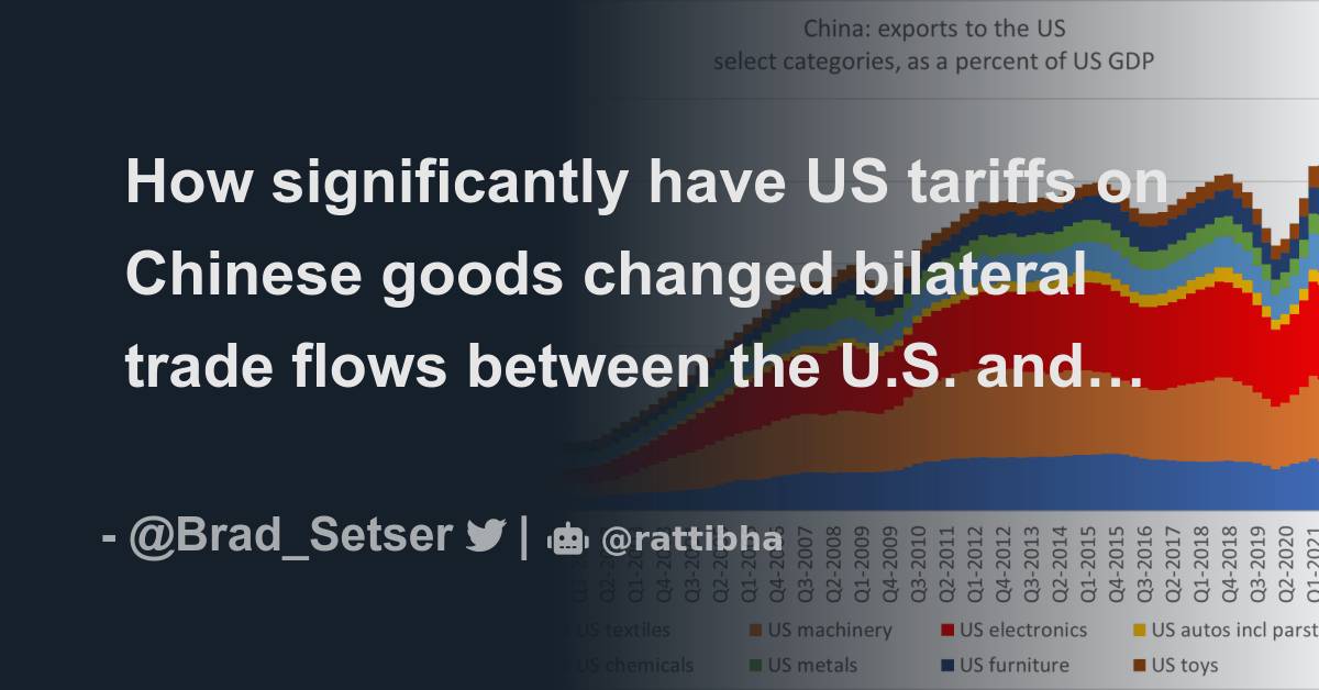 Faktor-faktor yang menyebabkan melemahnya IHSG terkait tarif AS ke China