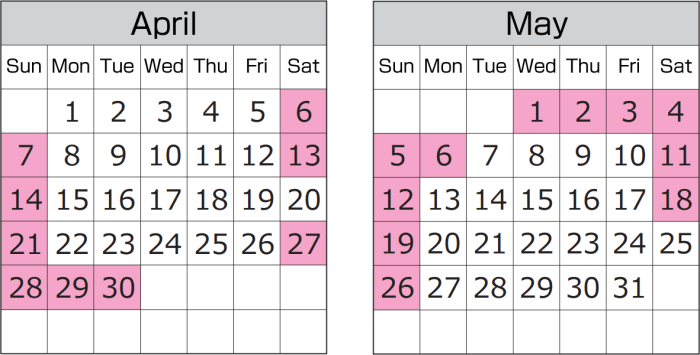 Pengaruh cuti bersama berderet pada bisnis dan persiapan menghadapi lonjakan