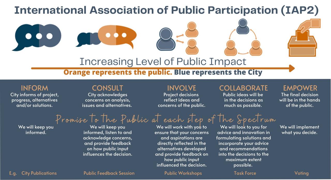 Jurnal kelapa sawit penerapan jit kampar faktor analisis daerah bangkinang kesehatan dinas accountability participation studi