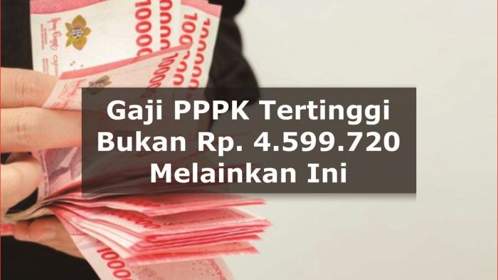 Pengaruh kenaikan gaji 16 persen PNS dan PPPK terhadap kinerja pegawai