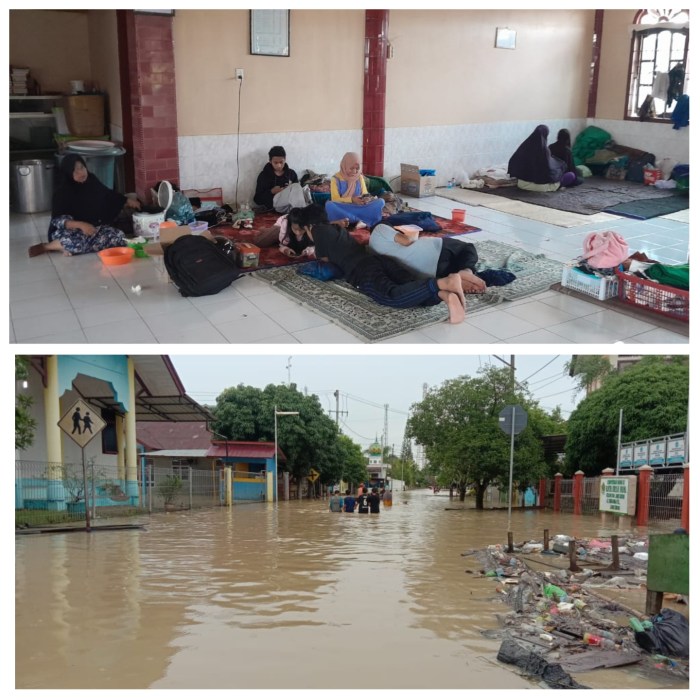 Dampak perubahan iklim pada cuaca banda aceh