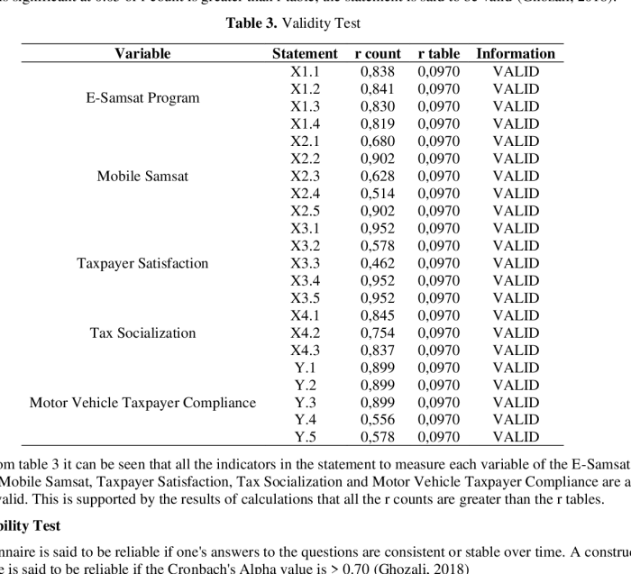Cara menggunakan aplikasi e-samsat untuk pembayaran pajak kendaraan di aceh