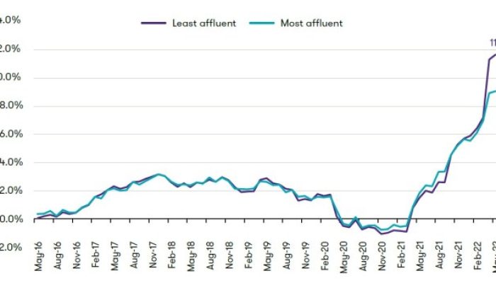 Cuti Bersama Berderet Dampak Bisnis dan Persiapan Lonjakan