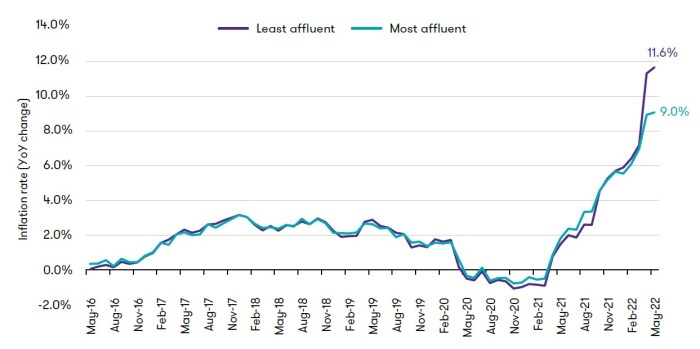 Pengaruh cuti bersama berderet pada bisnis dan persiapan menghadapi lonjakan
