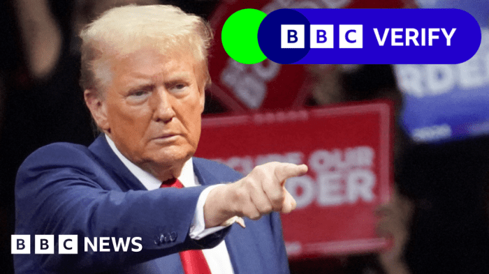 Dampak tarif Trump terhadap perekonomian global secara keseluruhan