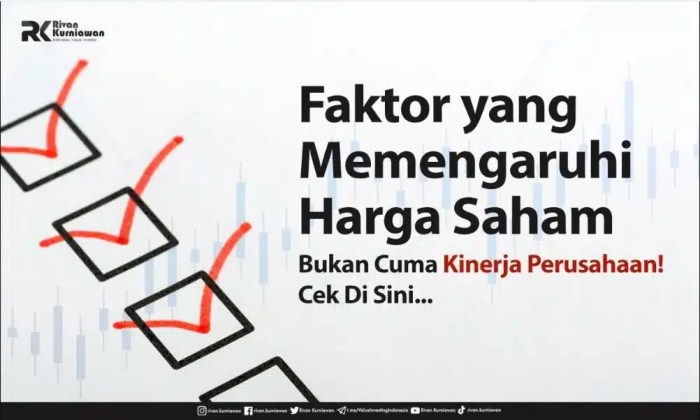 Faktor-faktor eksternal yang memengaruhi pergerakan saham sebelum perdagangan