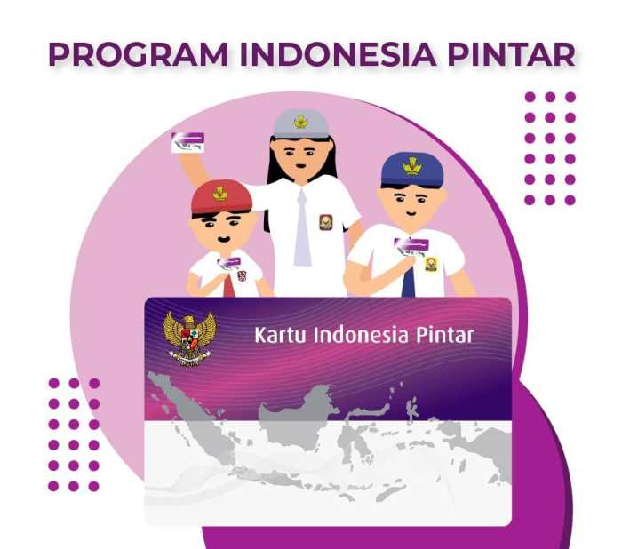 Panduan lengkap cek penerima PIP Kemendikbud 2025 melalui hp