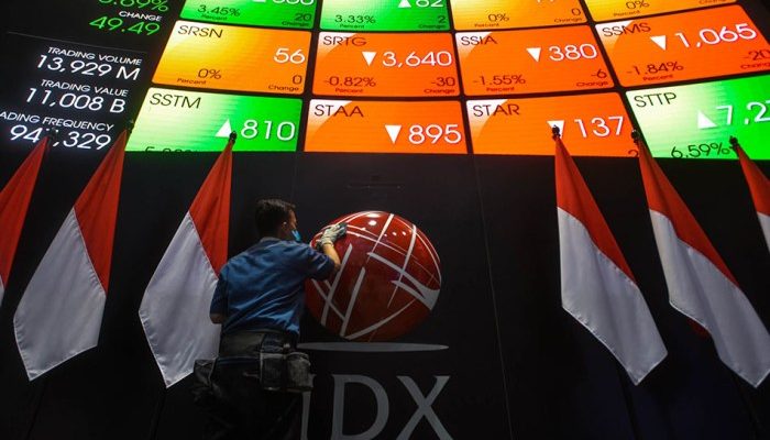 Antisipasi Pasar Terhadap Kebijakan Tarif Di Masa Depan