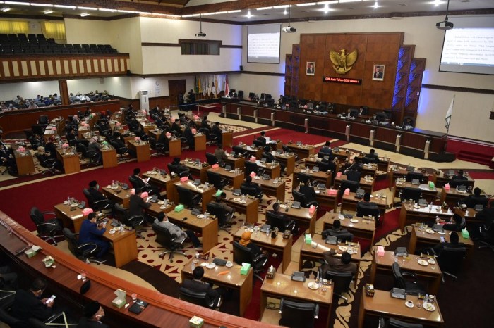 Dampak kunjungan kerja komisi iv dpr terhadap perekonomian aceh