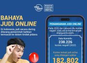Teknologi Judi Online Kamboja Hindari Hukum Indonesia