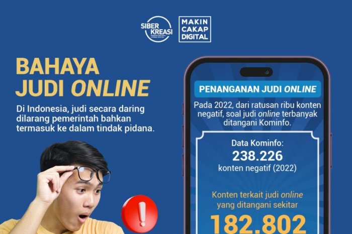 Penggunaan teknologi oleh bandar judi online kamboja untuk menghindari hukum indonesia