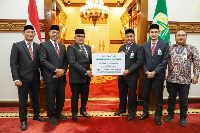 Sejarah dan detail bank aceh