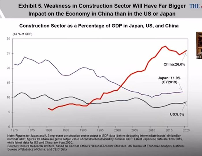 Perbandingan kebijakan ekonomi Jepang dengan negara lain