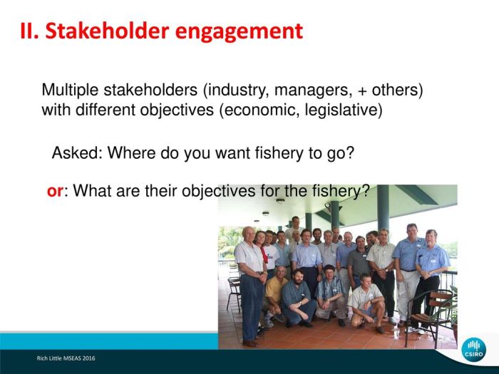 Kerjasama antar stakeholder dalam memajukan ekonomi nelayan Sabang melalui SKPT