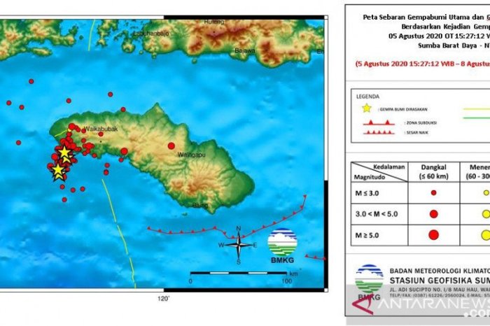 Gempa susulan sumba barat alami kuat cukup yakni tektonik terjadi magnitudo