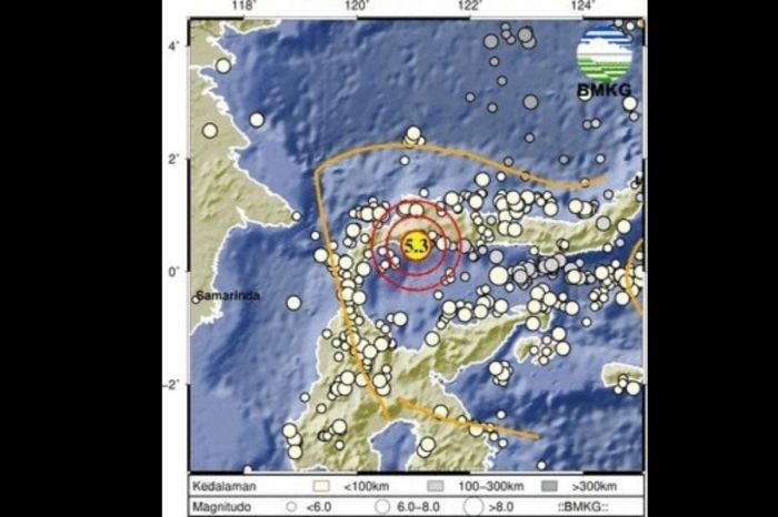 Apakah gempa magnitudo 3,4 di Sumba Barat berpotensi gempa susulan