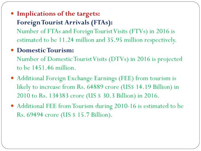 Pengelolaan wisata TWA yang baik dan disukai menhut saat lebaran
