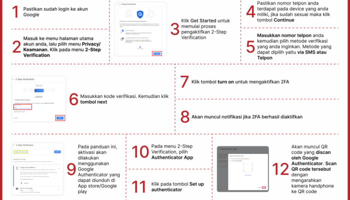 Panduan Lengkap Aktivasi MFA ASN Digital Google