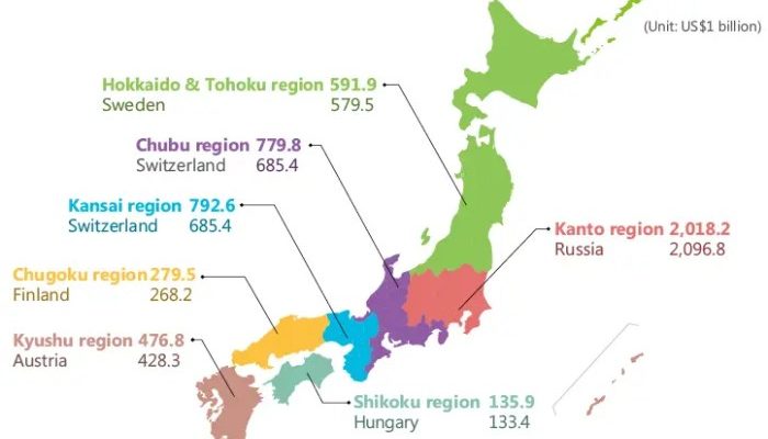 Perbandingan Kebijakan Ekonomi Jepang dengan Negara Lain Strategi, Inovasi, dan Tantangan