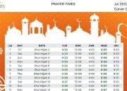 Jadwal Sholat Lima Waktu di Banda Aceh Secara Detail