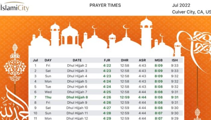 Jadwal Sholat Lima Waktu di Banda Aceh Secara Detail
