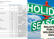 Cek Cuti Bersama 2 Mei 2024 Apakah Libur?