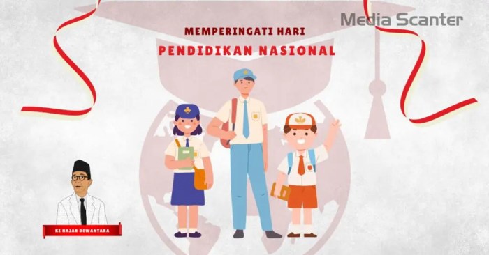 Dampak hari pendidikan nasional terhadap kemajuan pendidikan di indonesia