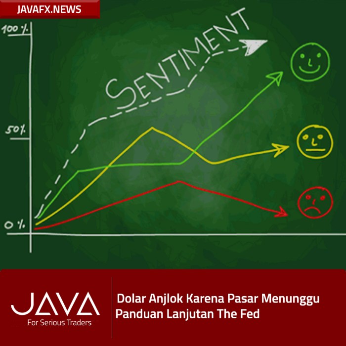 Dampak sentimen pasar terhadap performa rupiah di kawasan asia