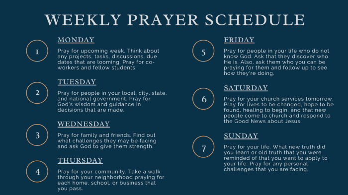 Jadwal sholat 5 waktu di kota banda aceh hari ini