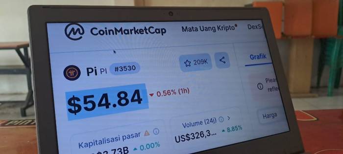 Analisa fundamental Pi Network untuk capai harga 5 dolar