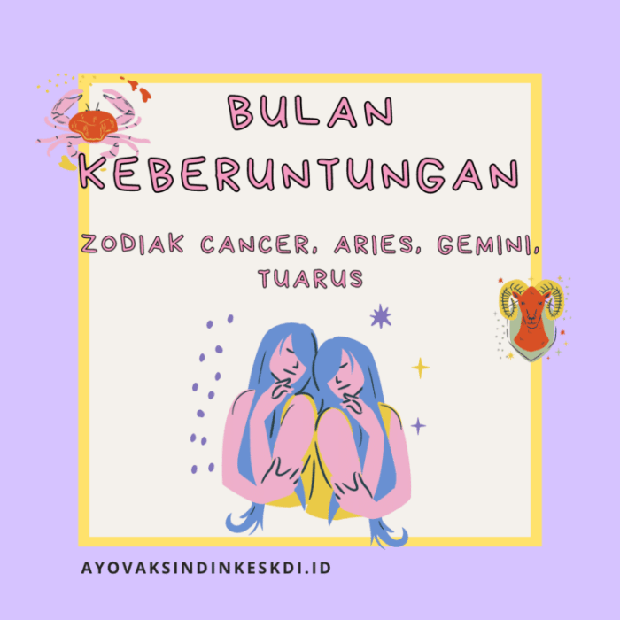 Perkiraan keberuntungan harian untuk setiap zodiak pada tanggal 21 April 2025