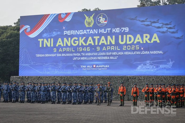 Peran pangkalan TNI AU dalam menjaga kedaulatan negara