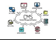 Sistem Manajemen Konten Bank Aceh Fitur dan Implementasinya