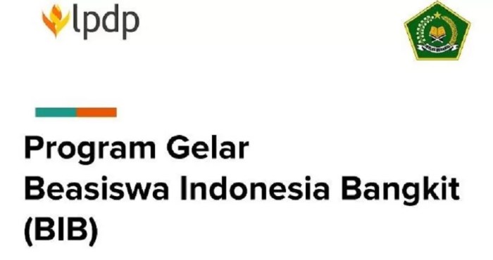 Informasi beasiswa bib kemenag 2024 untuk siapa