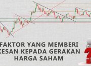 Faktor-Faktor Eksternal yang Mempengaruhi Pergerakan Saham Sebelum Perdagangan