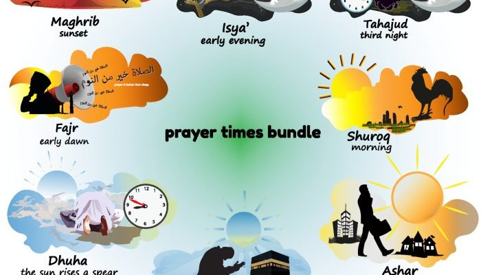 Jadwal Sholat Seluruh Aceh Bulan Depan